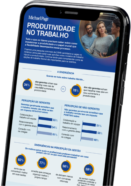 celular con infografia sobre productividad laboral